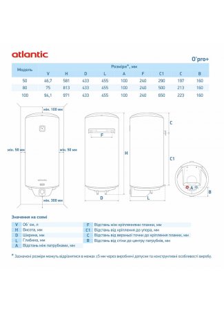 Водонагрівач побутовий електричний Atlantic Opro+ VM 080 D400S (2000W) OPro+ зображення 11