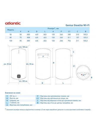 Водонагрівач побутовий електричний Atlantic Steatite Genius WI-FI VM 080 D400S-3E-CW Atlantic Steatite Genius WI-FI зображення 7