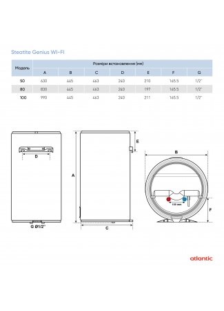 Водонагрівач побутовий електричний Atlantic Steatite Genius WI-FI VM 100 D400S-3E-CW Atlantic Steatite Genius WI-FI зображення 7
