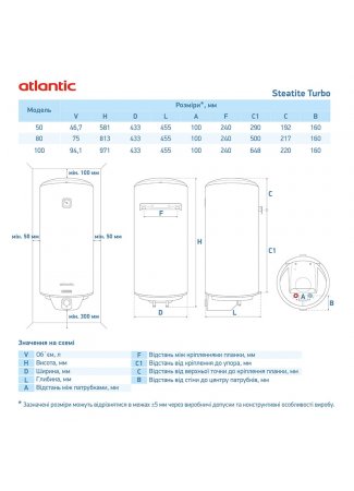 Водонагрівач побутовий електричний Atlantic Steatite Turbo VM 050 D400S-2-BC (2100W) Steatite Turbo зображення 12