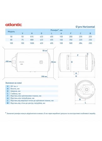 Водонагрівач побутовий електричний Atlantic Opro Horizontal HM 100 D400S (1500W) O'Pro Horizontal зображення 9