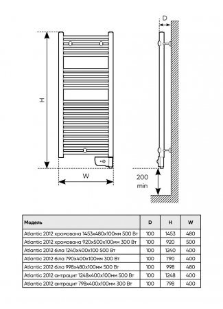Электрический полотенцесушитель Atlantic 2012 белый 790х400х100мм 300 Вт Atlantic 2012 White изображение 6