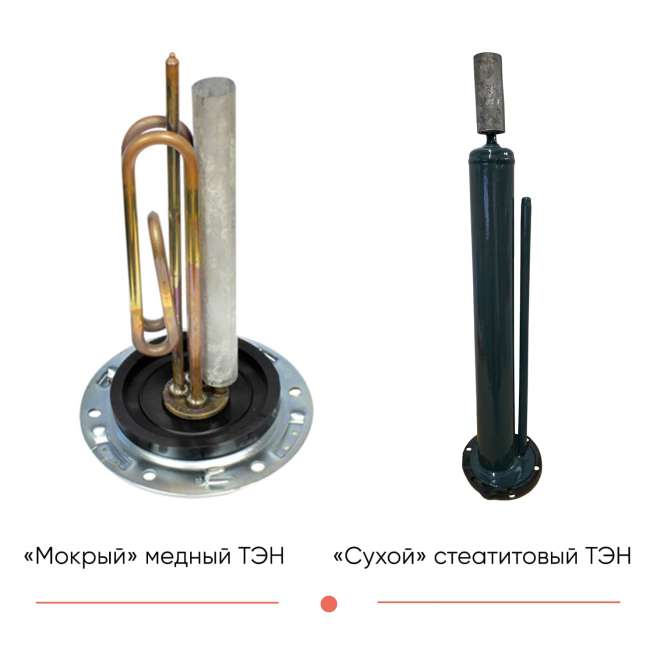 Atlantic-ua-8 магниевый анод в бойлере сухим медным и мокрым стеатитовым тэном