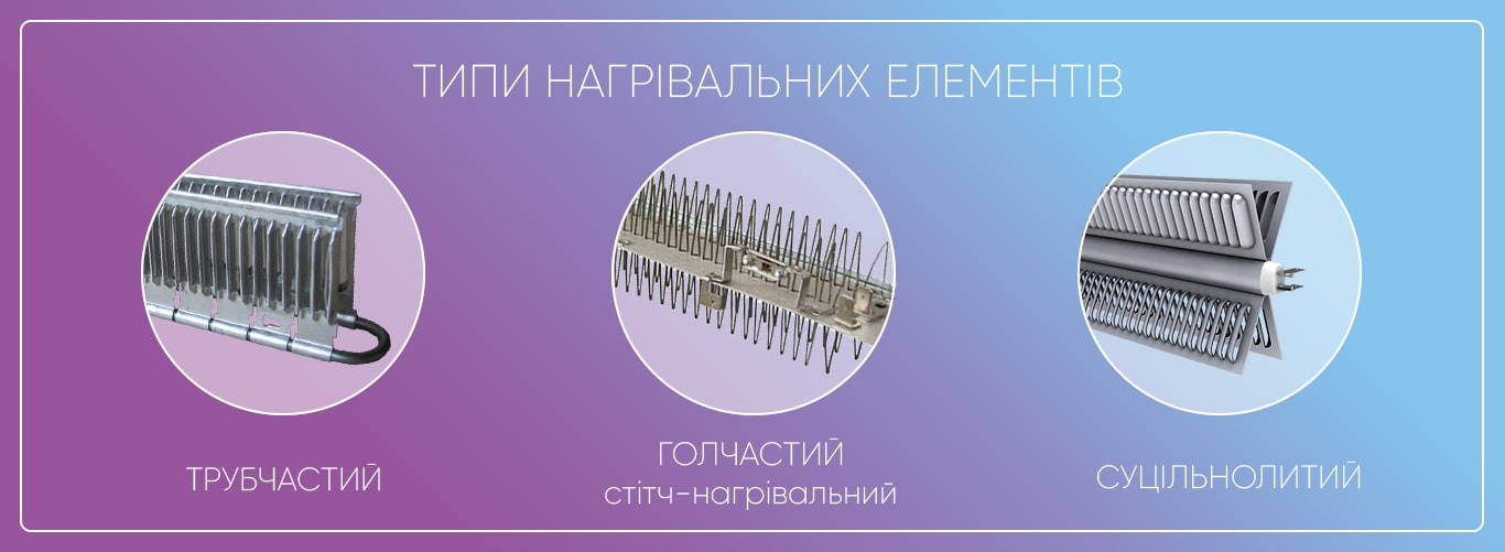 типи нагрівальних елементів